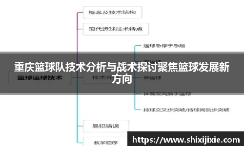 重庆篮球队技术分析与战术探讨聚焦篮球发展新方向